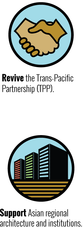 Two images with the following text: Revive the Trans-Pacific Partnership (TPP); Support Asian regional architecture and institutions.